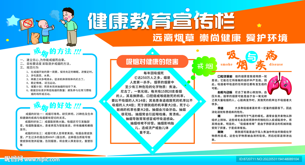 戒烟宣传栏