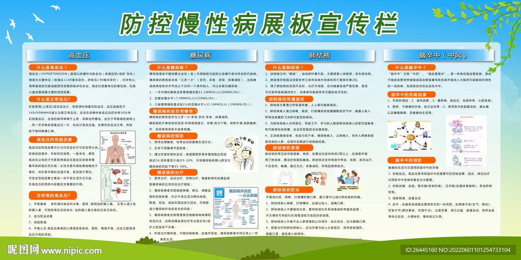 糖尿病科普知识展板海报背景板图