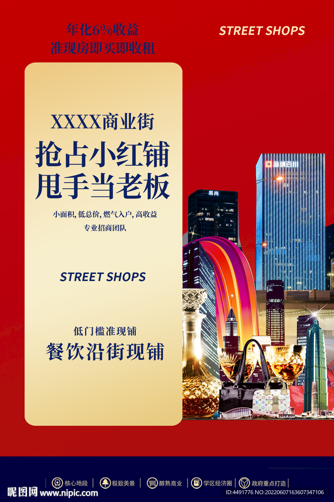 商业地产商铺写字楼招商销售海报