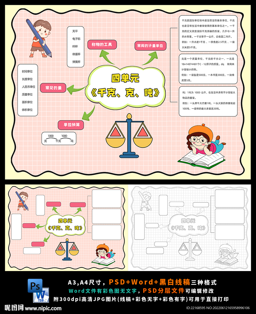 克与千克吨小学数学重量思维导图