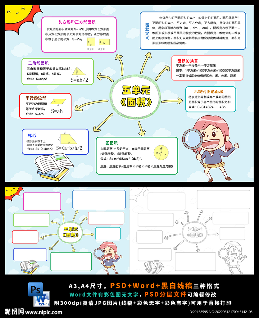 五年级数学多边形面积思维导图