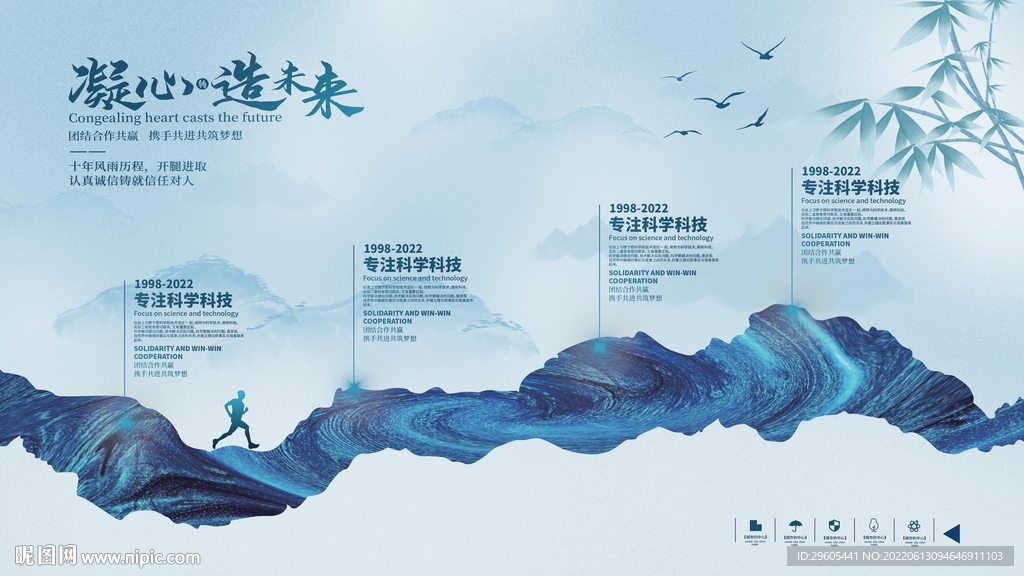 小清新古风企业公司发展历程展板