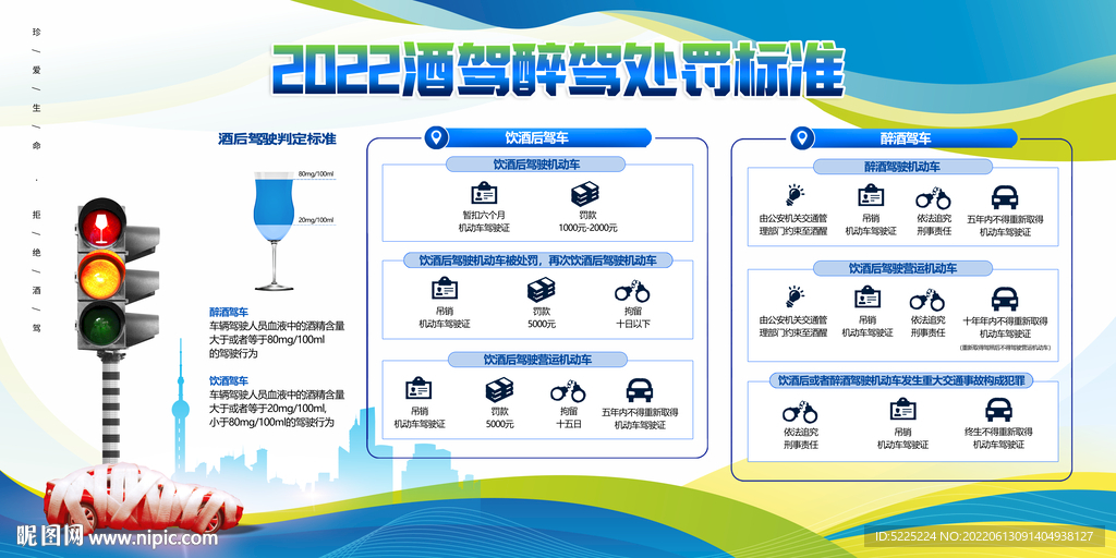 最新酒驾成本宣传栏
