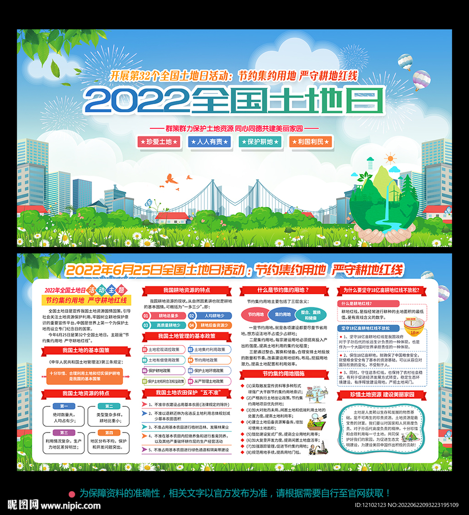 2022 全国土地日