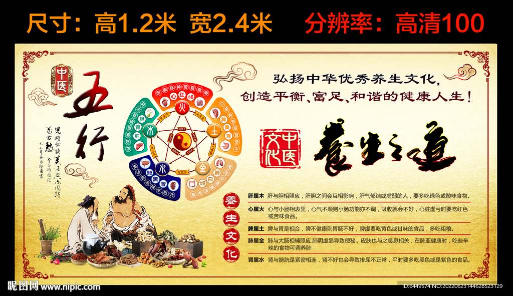 中医五行养生之道