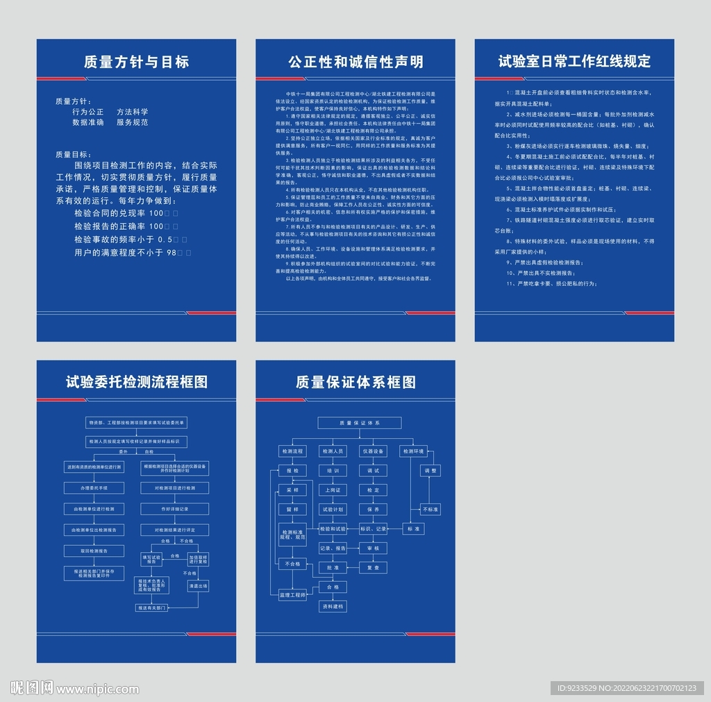 试验室会议室展板