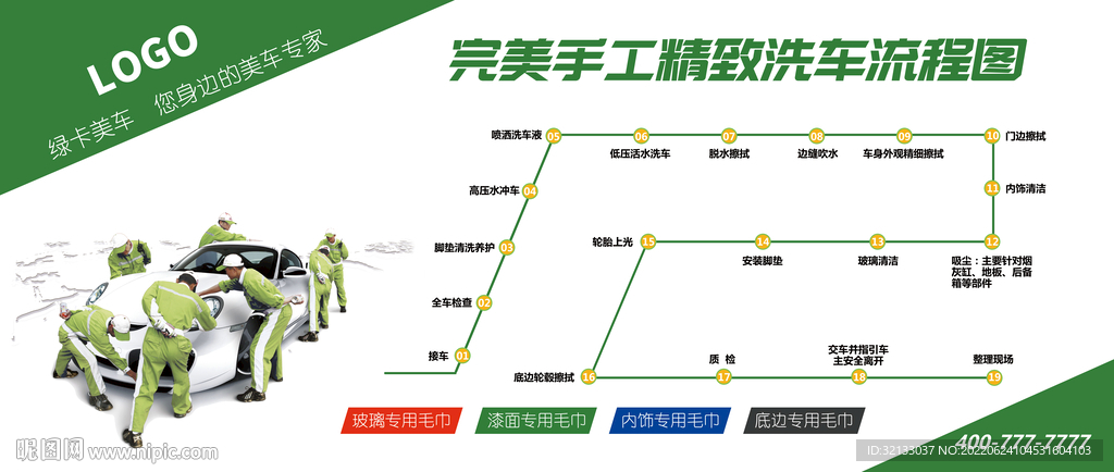 精致洗车流程图
