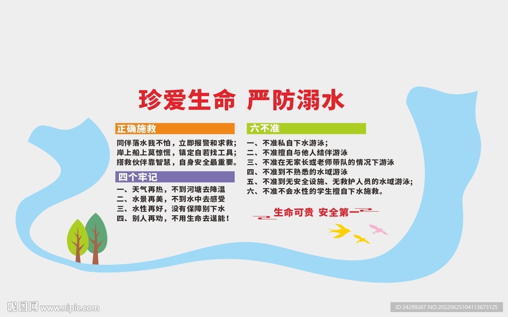  防溺水知识文化墙
