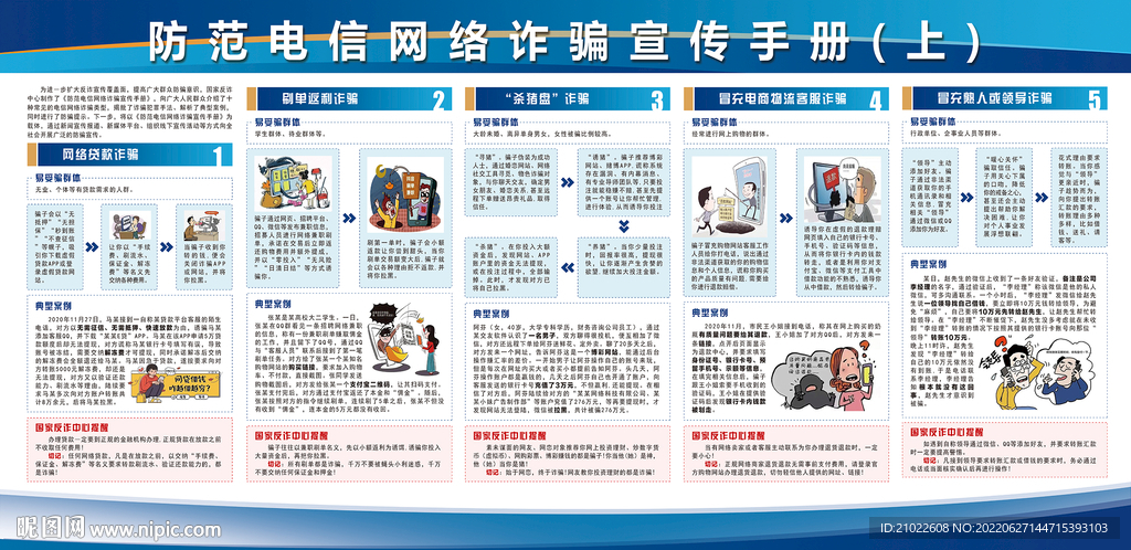 防范电信网络诈骗宣传展板手册