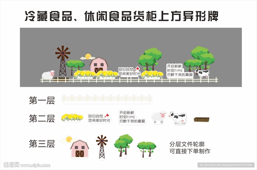 超市货柜上方异形牌美陈展示