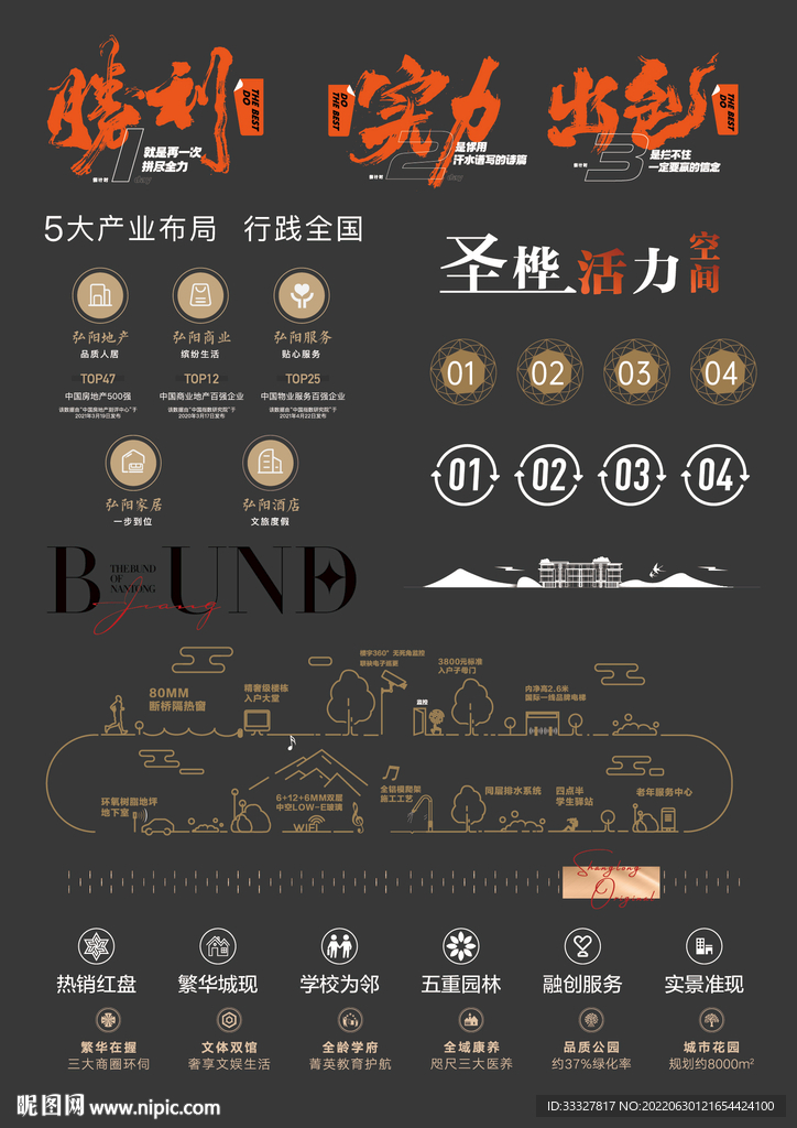 地产ICON标签图标价值点卖点