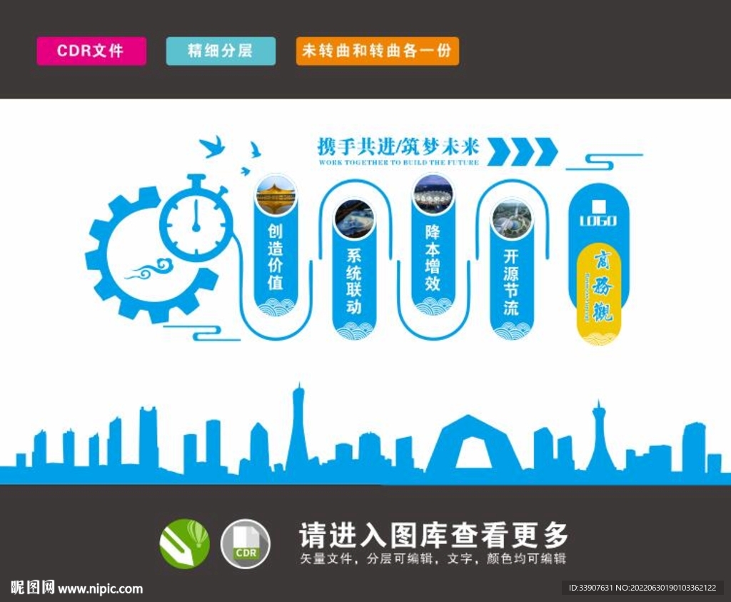 中建八局企业文化 商务观