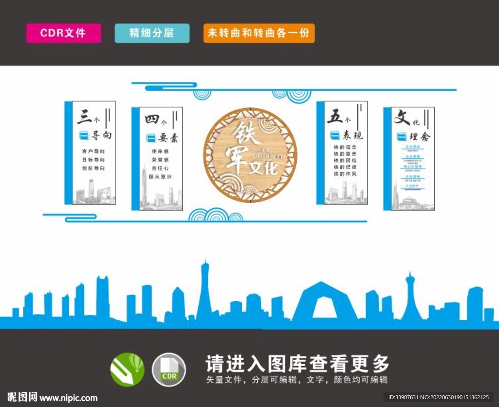 中建八局企业文化墙