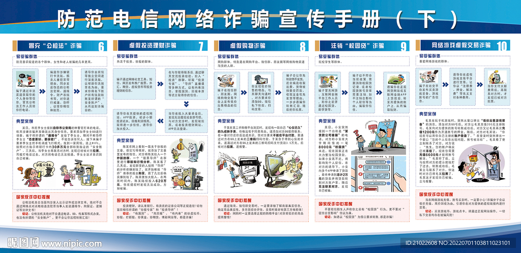 防范电信网络诈骗宣传手册展板2