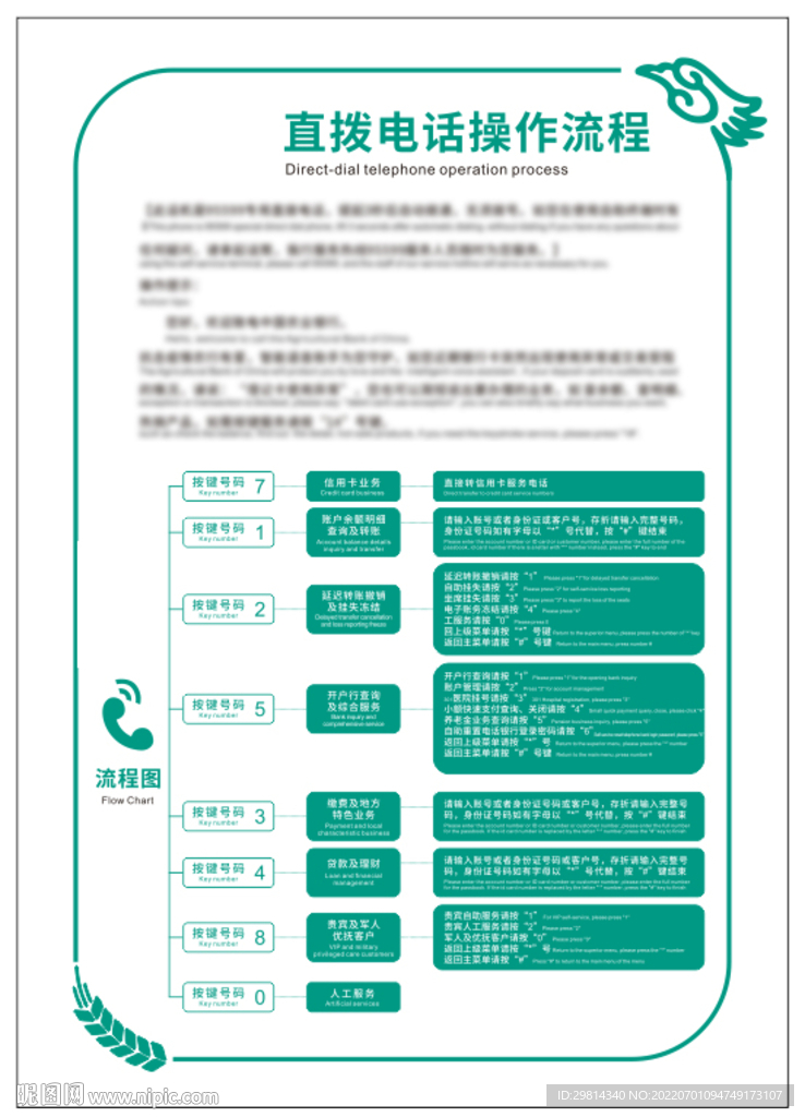 电话操作流程图图片
