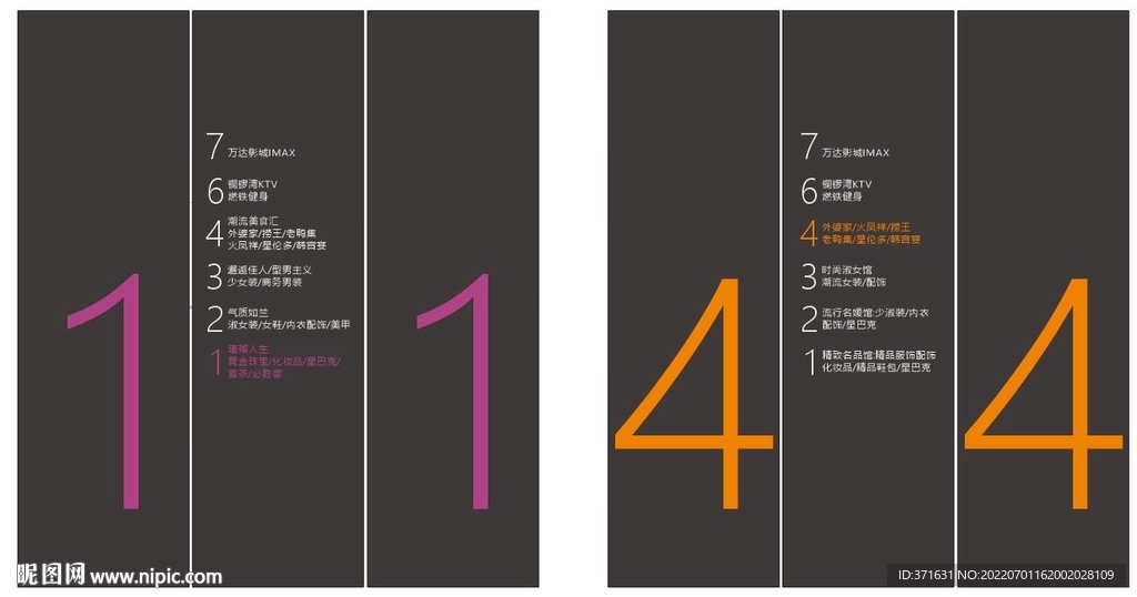 楼层导视商场购物中心