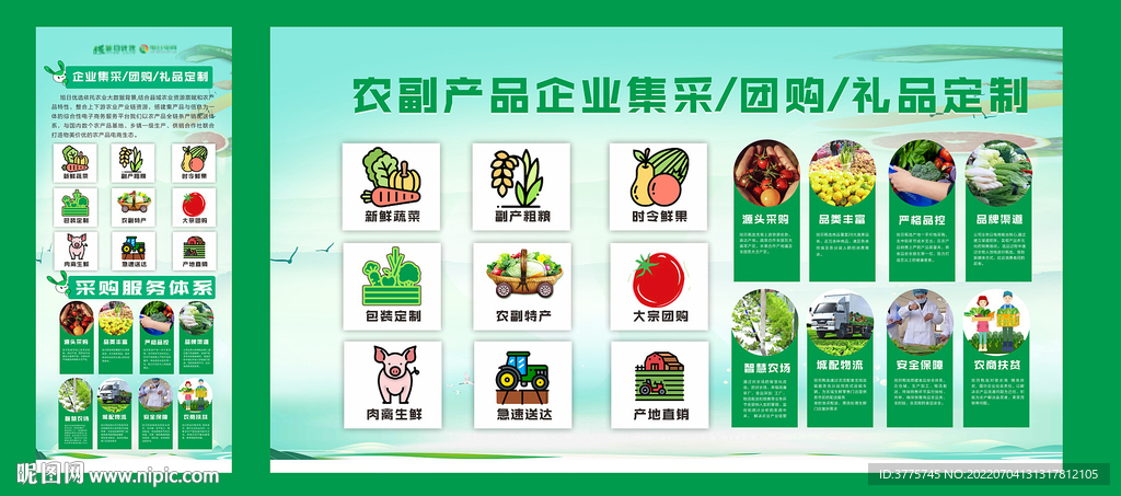 农副产品电商销售海报文化墙展板