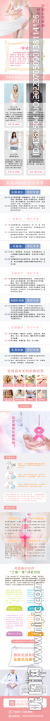 乳腺疾病 专题