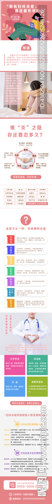 妇科炎症 专题