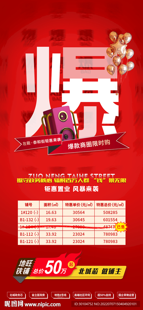 微信飞机稿人气火爆商业地产