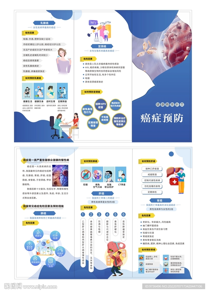 癌症预防与护理知识