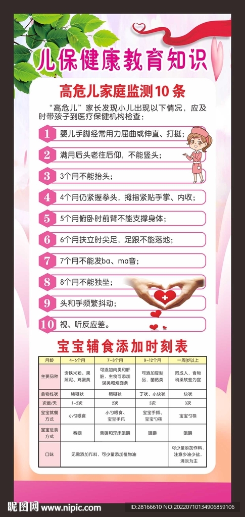 儿童保健知识展架