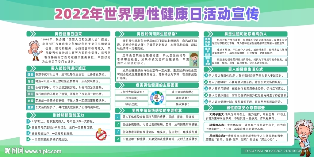 2022年世界男性健康日展板