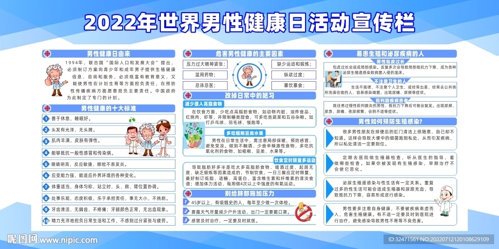 2022年世界男性健康日