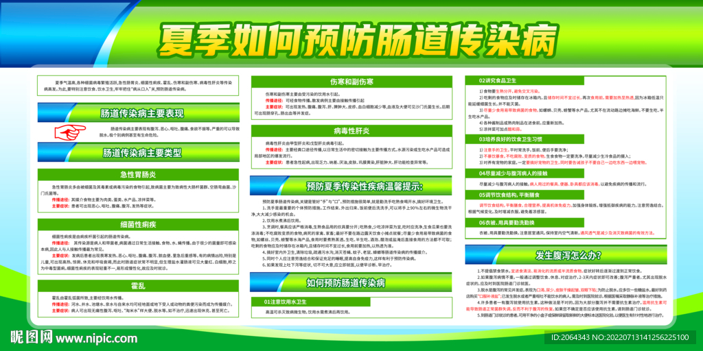 夏季预防肠道疾病健康展板