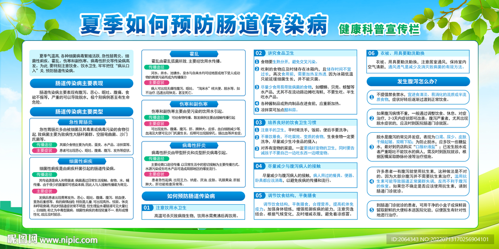 夏季预防肠道疾病健康展板