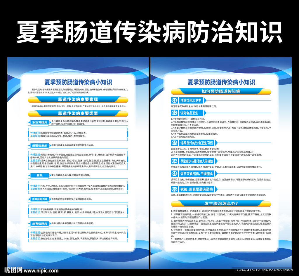 夏季预防肠道疾病健康展板