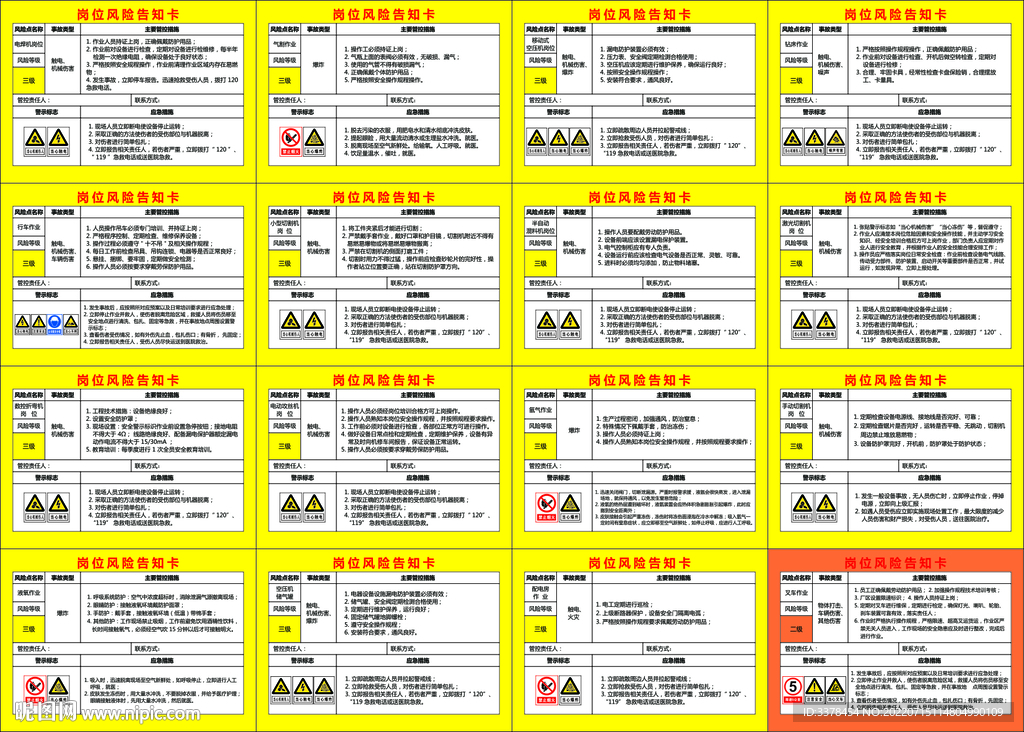 岗位风险告知卡