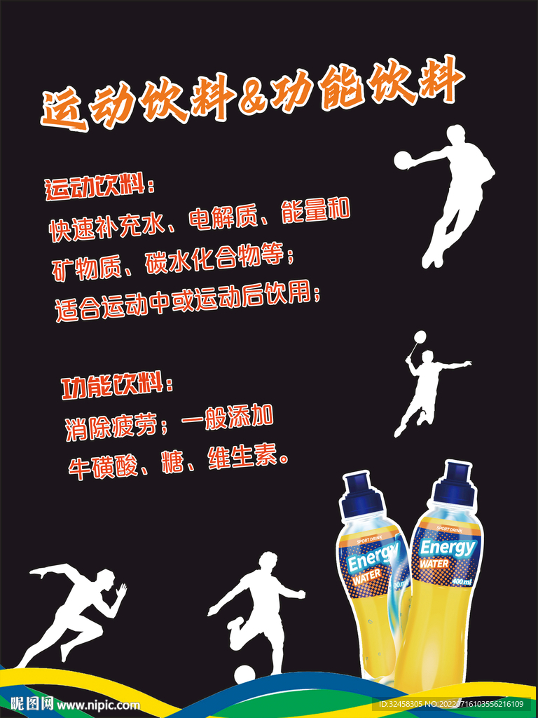 运动饮料文案POP