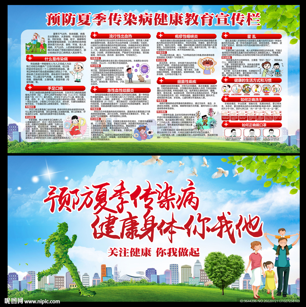 夏季传染病宣传栏