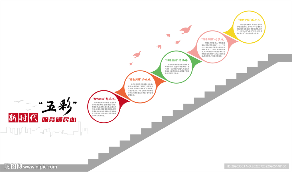新时代社区网格化服务楼道文化墙