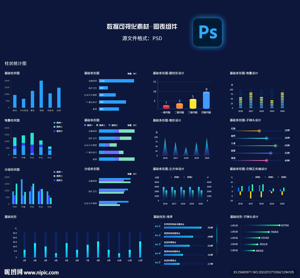 大屏可视化柱状图条形图图表