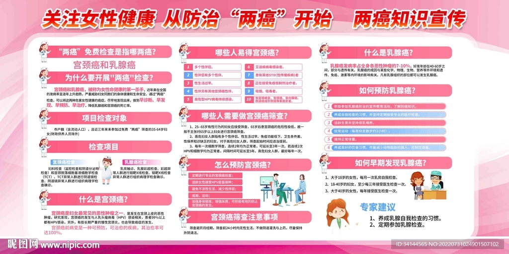 两癌筛查知识医院妇科展板