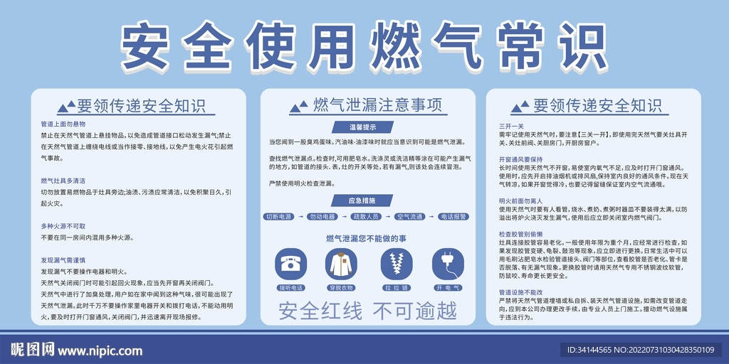安全使用燃气常识展板