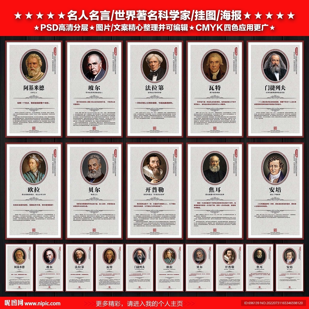 世界著名科学家