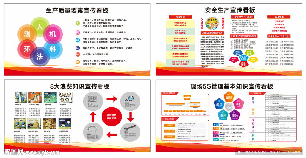 车间看板  5S管理