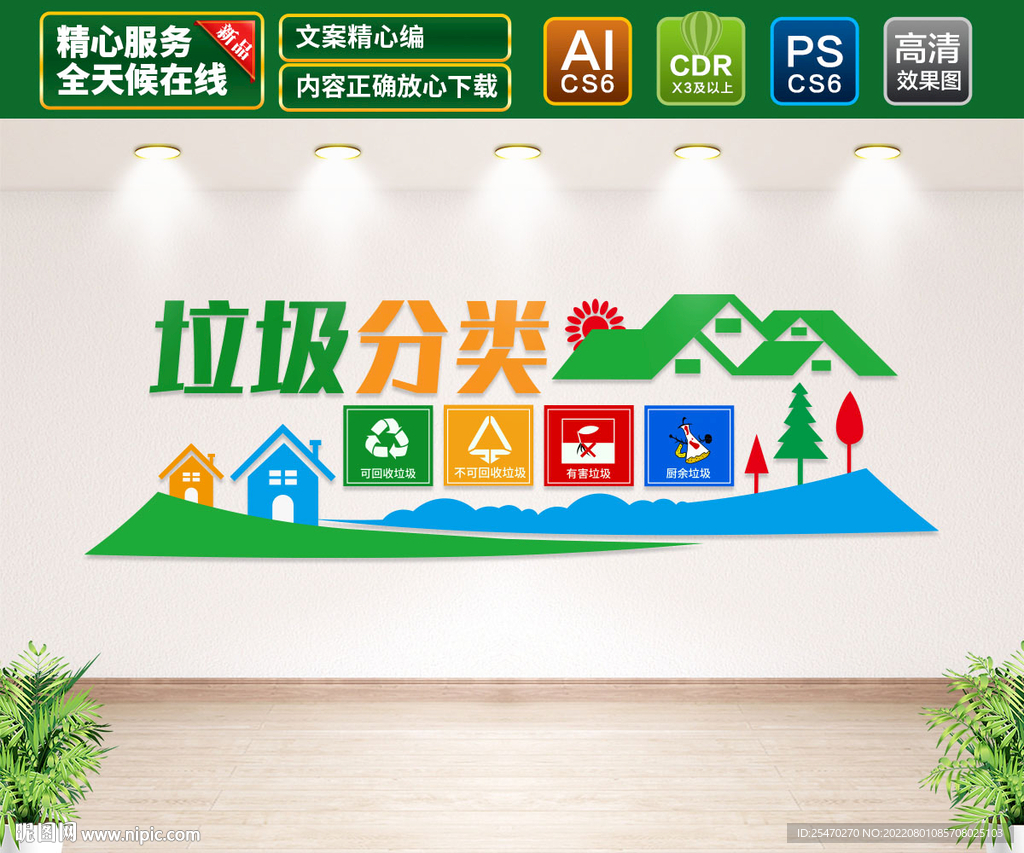 垃圾分类文化墙