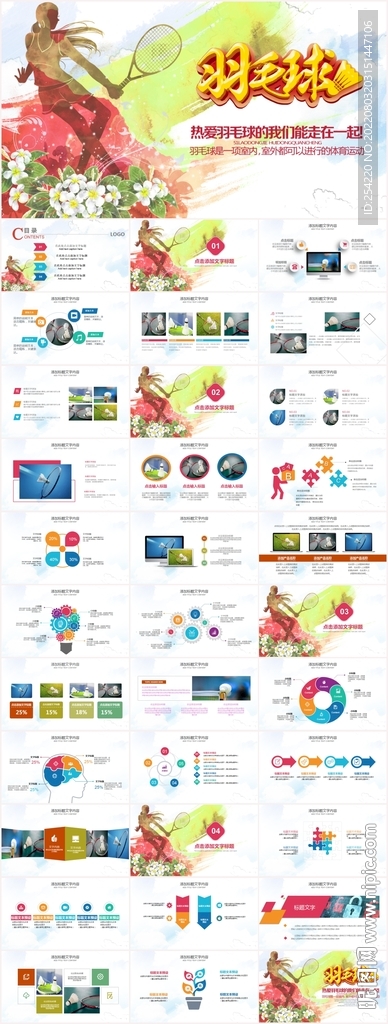 羽毛球比赛竞赛协会训练PPT