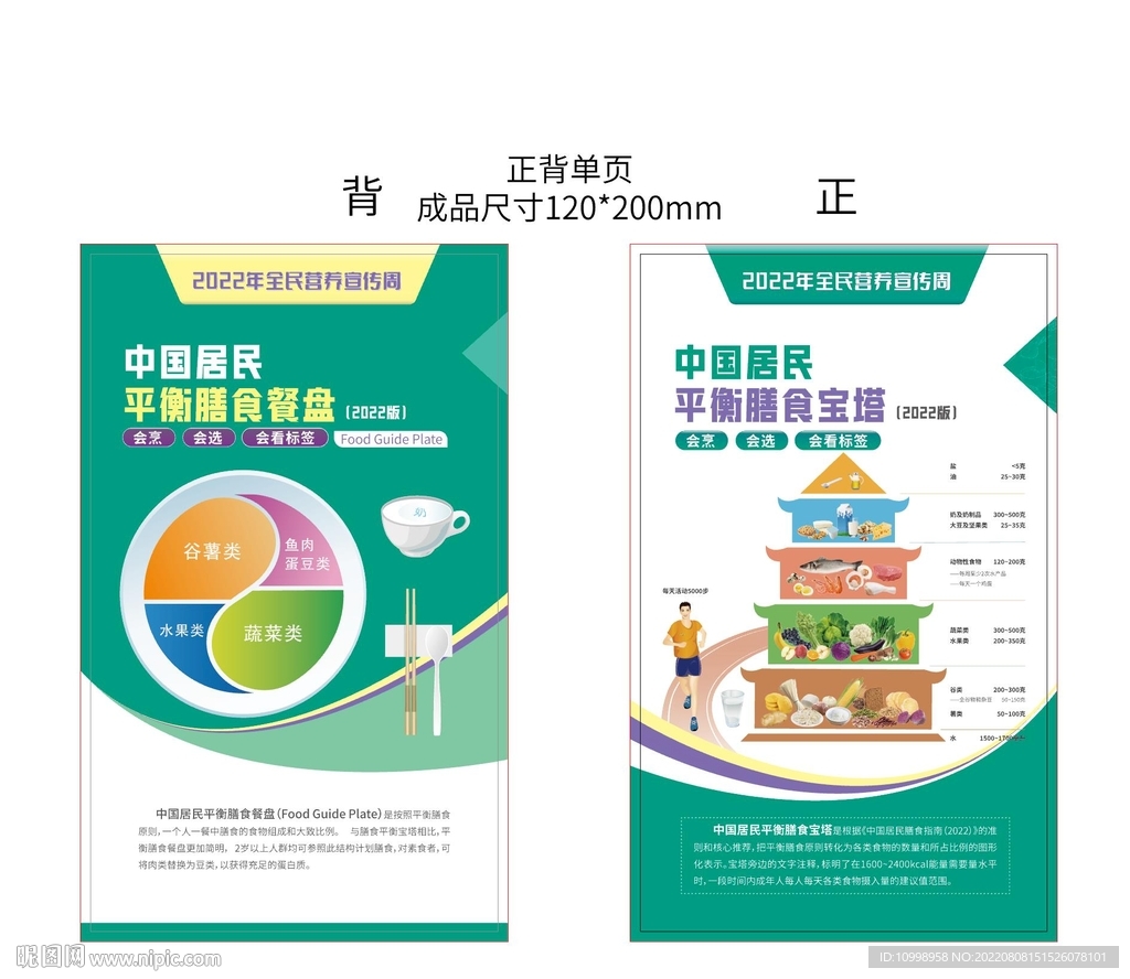 食品安全单页  健康饮食宣传