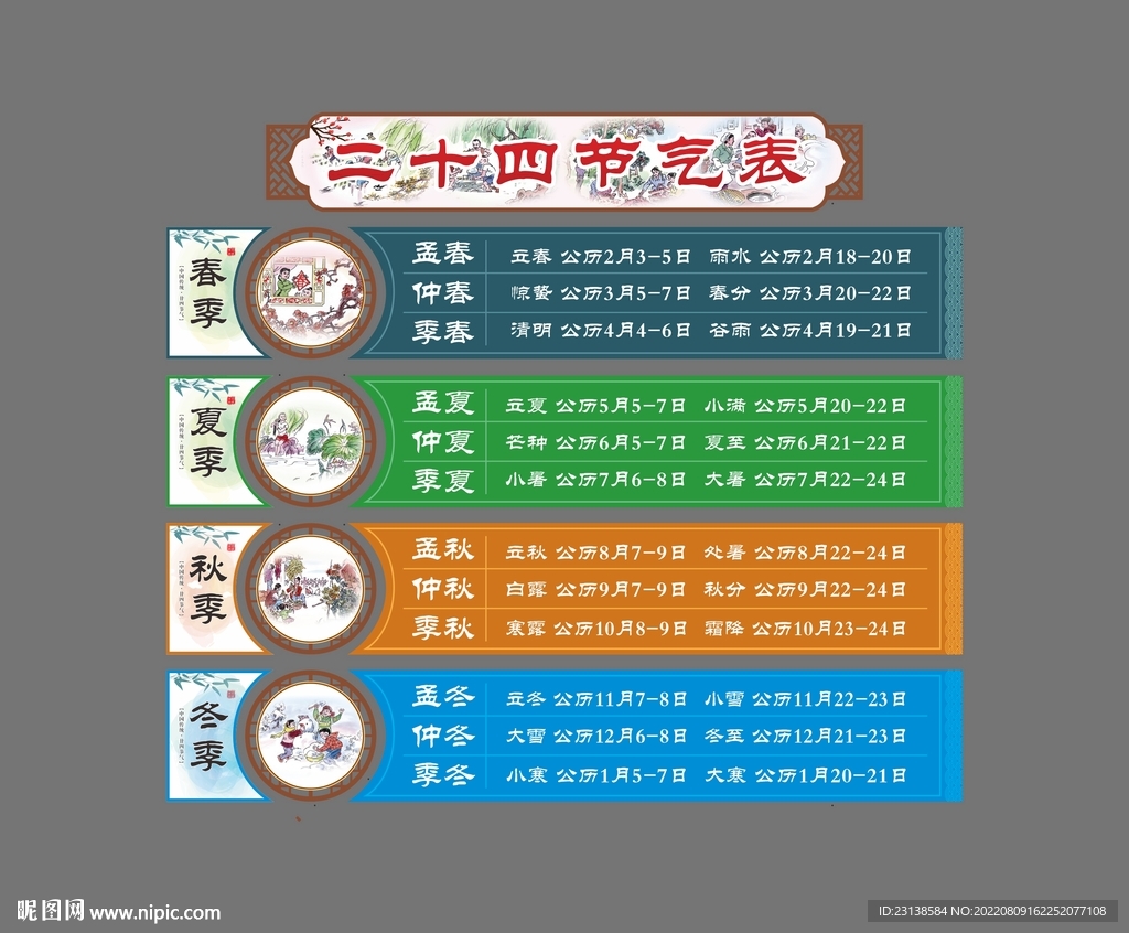 二十四节气表文化墙