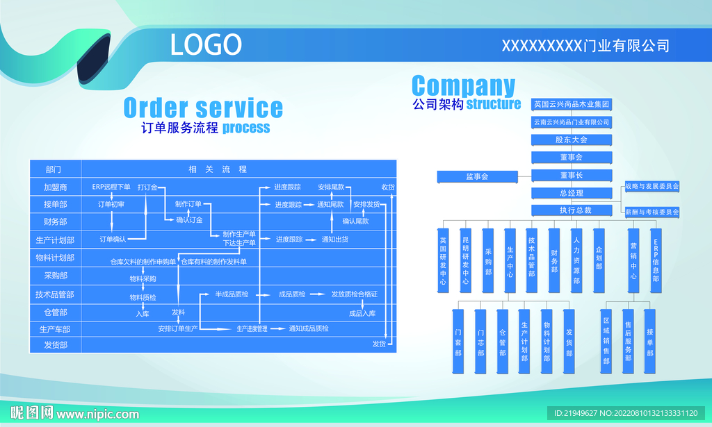 公司组织架构图