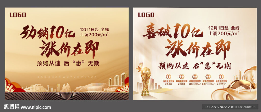 地产涨价展板