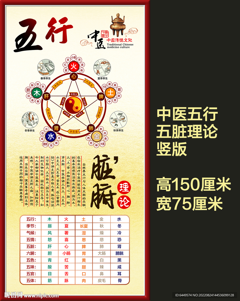 中医五行五脏理论竖版