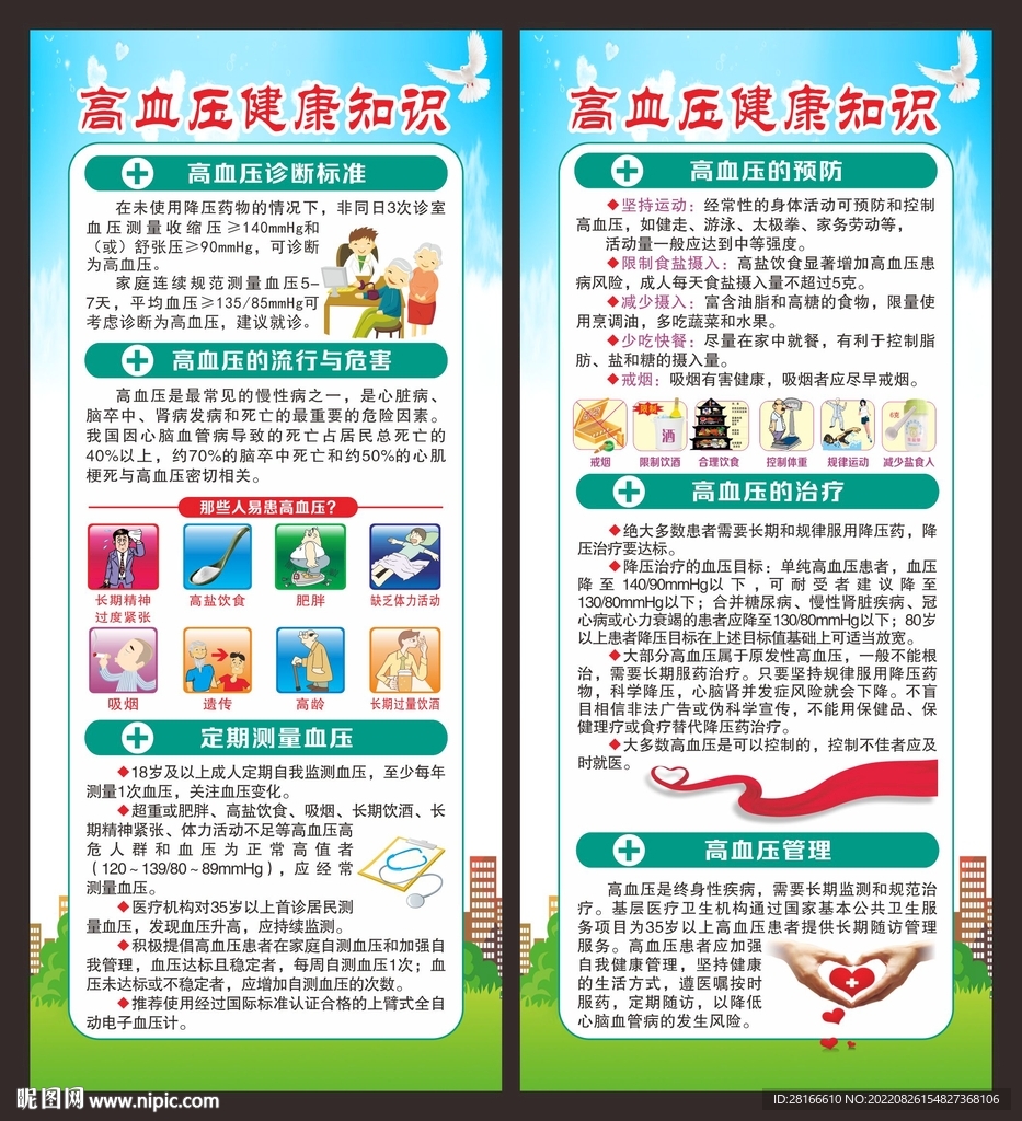 高血压健康教育知识展架