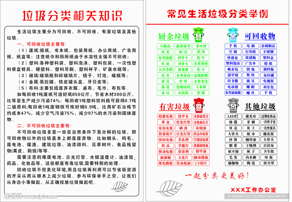 垃圾分类宣传彩页
