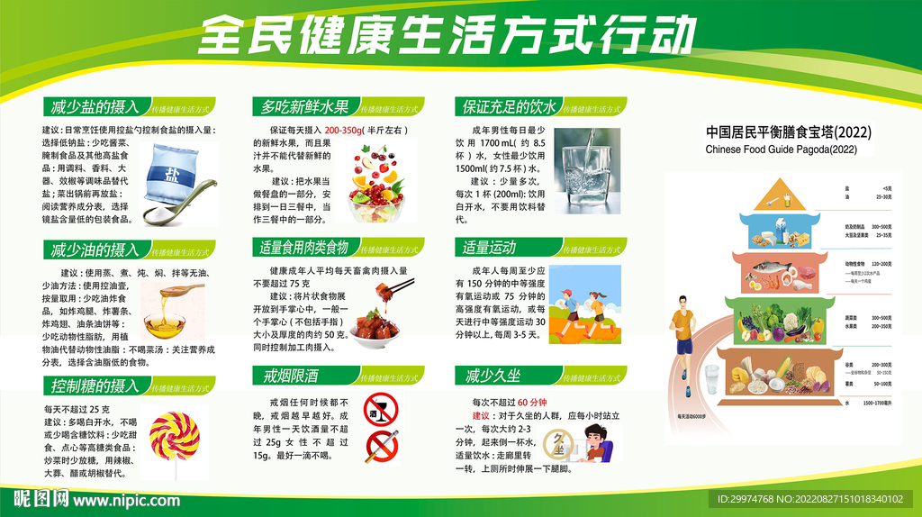 全民健康生活方式